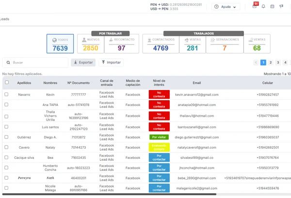 Performance Inmobiliaria